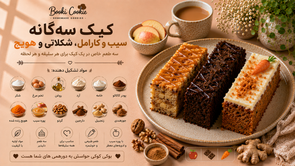 Triple-Flavour Cake