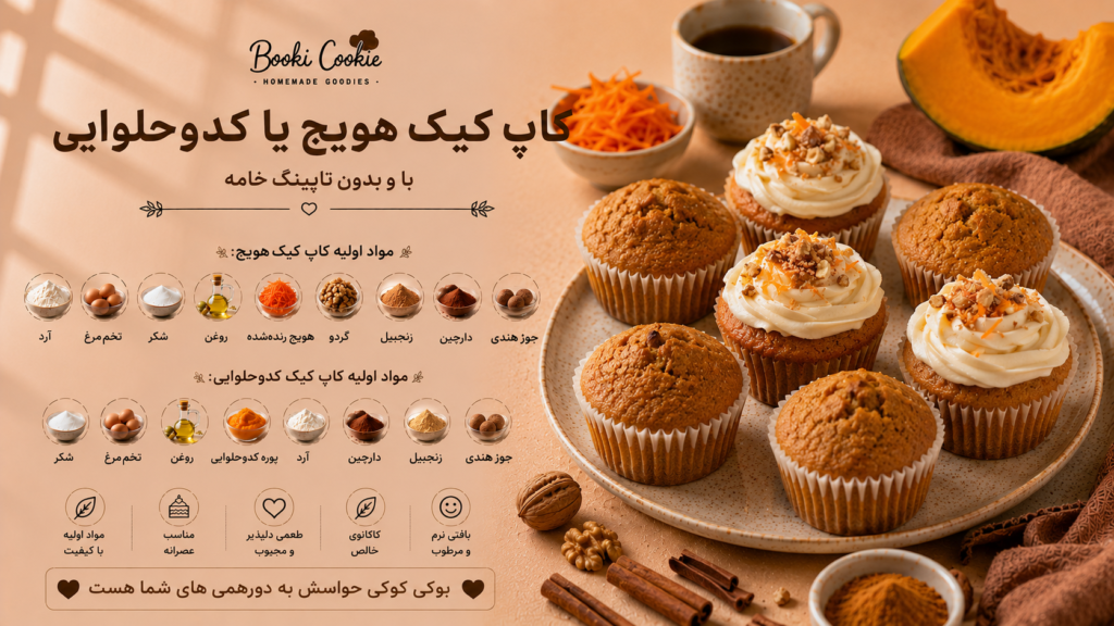 Carrot or Pumpkin Cupcakes – With or Without Cream Topping