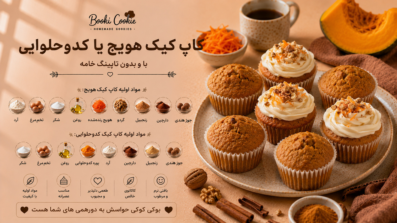 Carrot or Pumpkin Cupcakes – With or Without Cream Topping