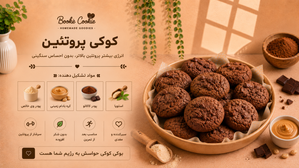 Feature Protoin Cookie
